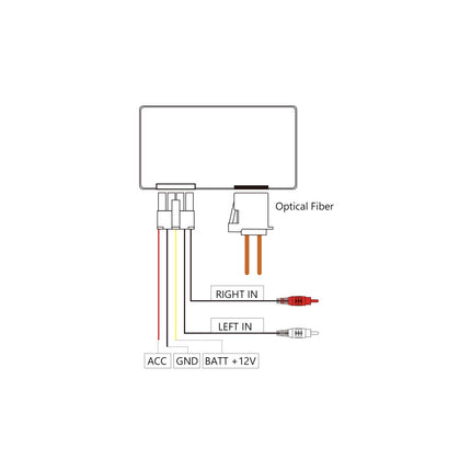 Interfaz de Audio de Fibra Óptica - Decodificador para Sistemas de Sonido Volkswagen Dynaudio