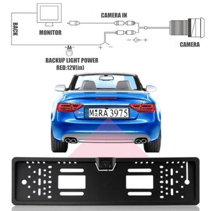 License plate holder with reverse camera